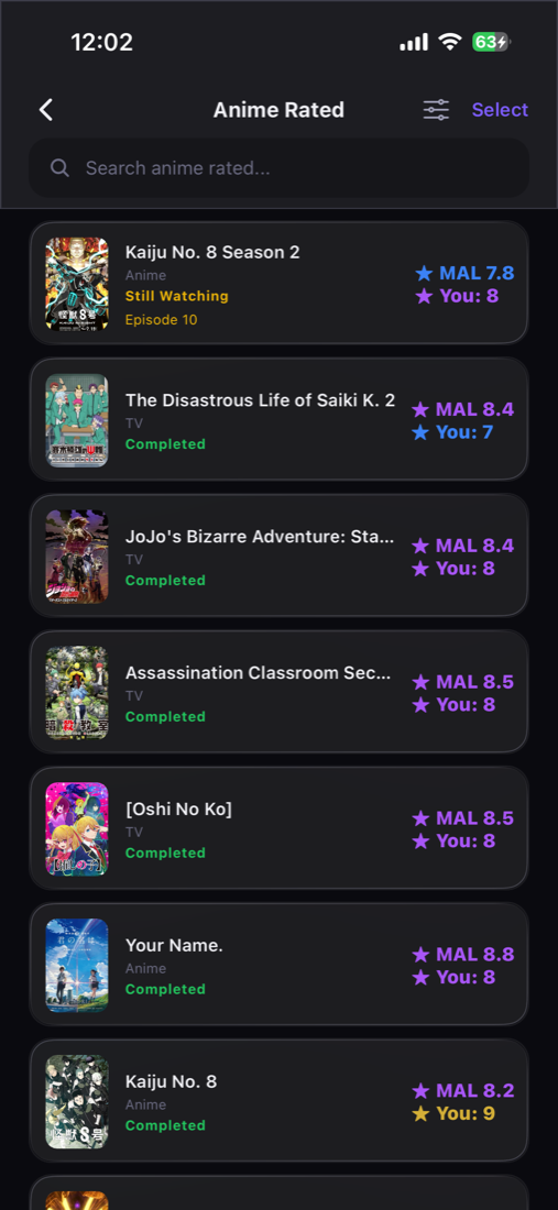 Anime Rated list. Kaiju No. 8 Season 2 still watching, JoJo Stardust Crusaders Completed, MAL scores beside your scores.